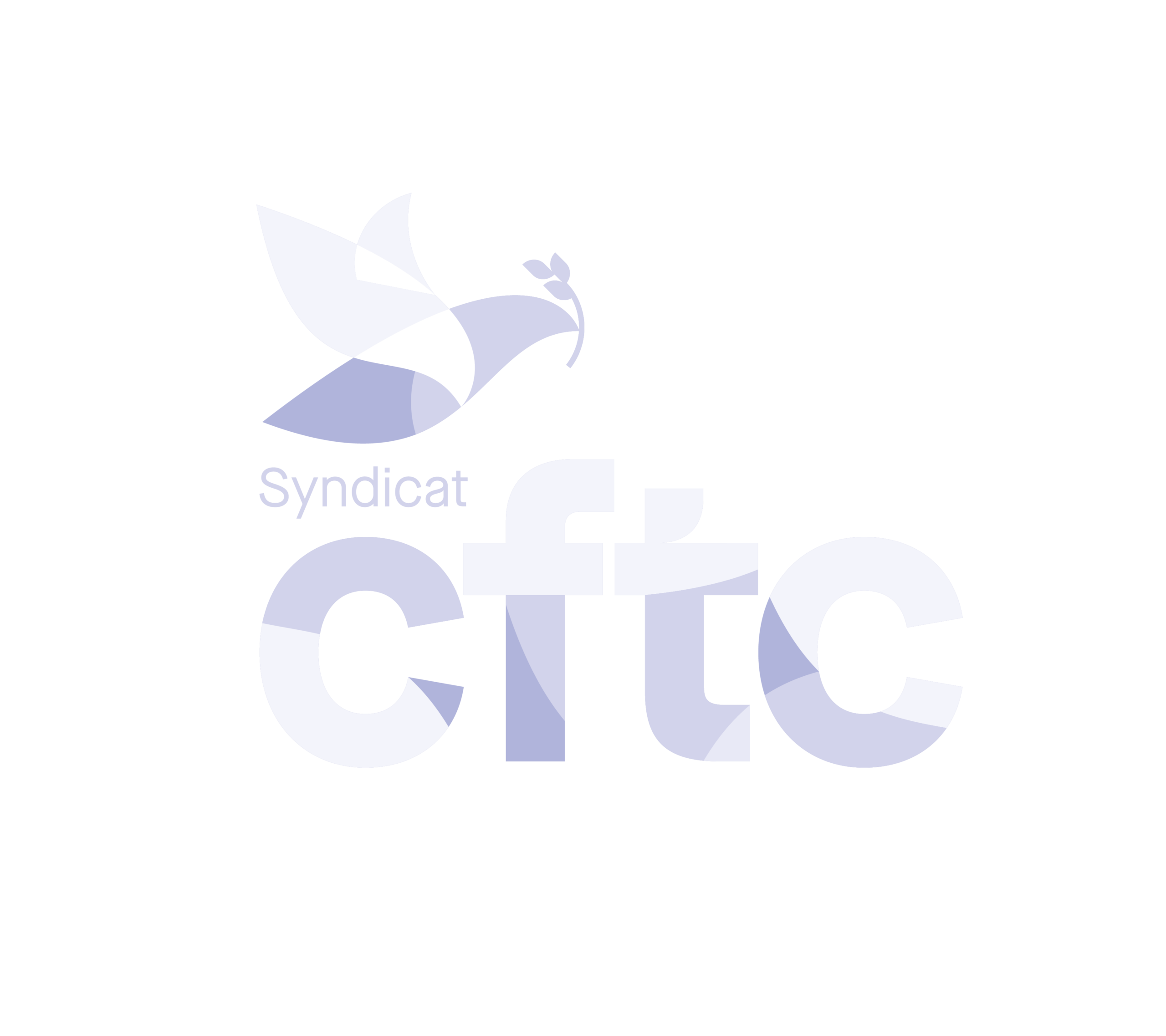 CFTC 69